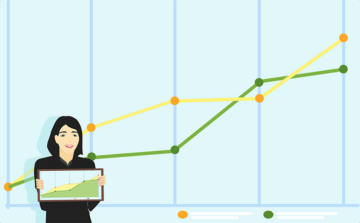Boosting the revenue of your business with greater product sales